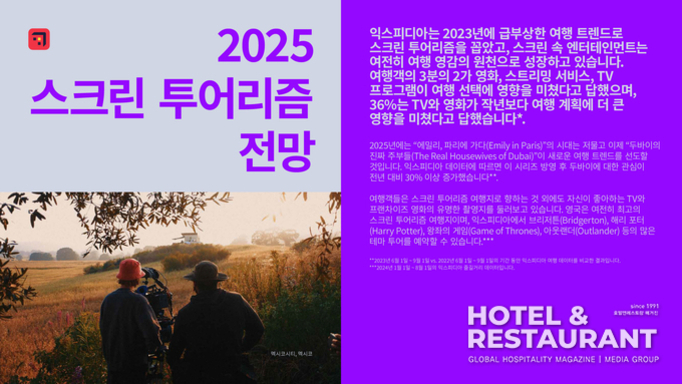 2025 스크린 투어리즘 전망에 대한 기사 이미지. 왼쪽에는 들판에서 두 사람이 풍경을 바라보는 사진이 있고, 오른쪽에는 스크린 투어리즘의 트렌드와 영향에 대한 설명, 그리고 'HOTEL & RESTAURANT' 매거진 로고가 보인다.